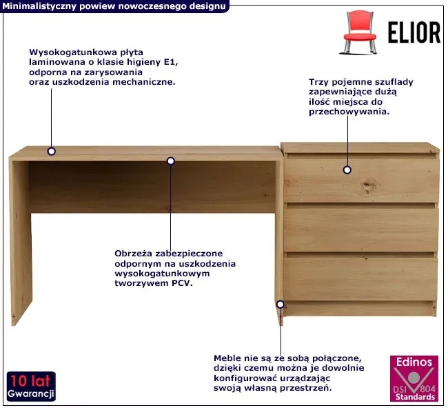 Nowoczesny komplet mebli biurko + komoda dąb artisan Sengalo 6X