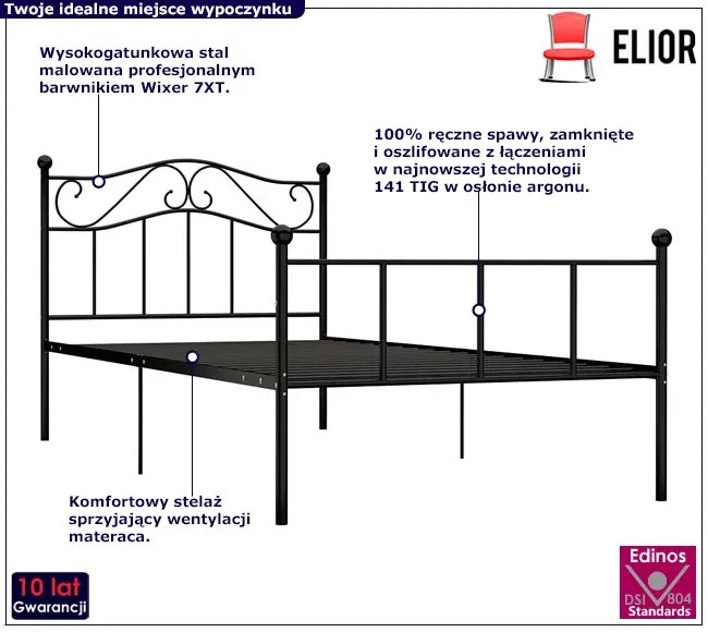 Czarne loftowe metalowe łóżko 90x200 cm - Fiosa