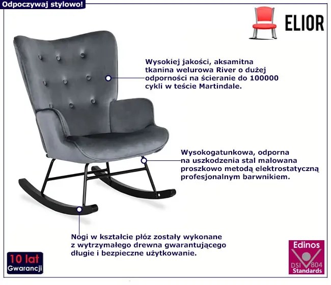 Szary welurowy fotel bujany uszak E4-R17