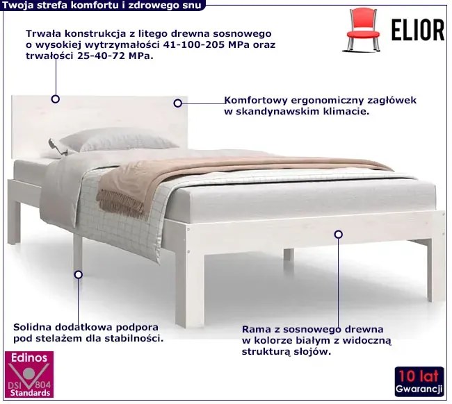 Białe pojedyncze łóżko drewniane 90x200 N2-N20