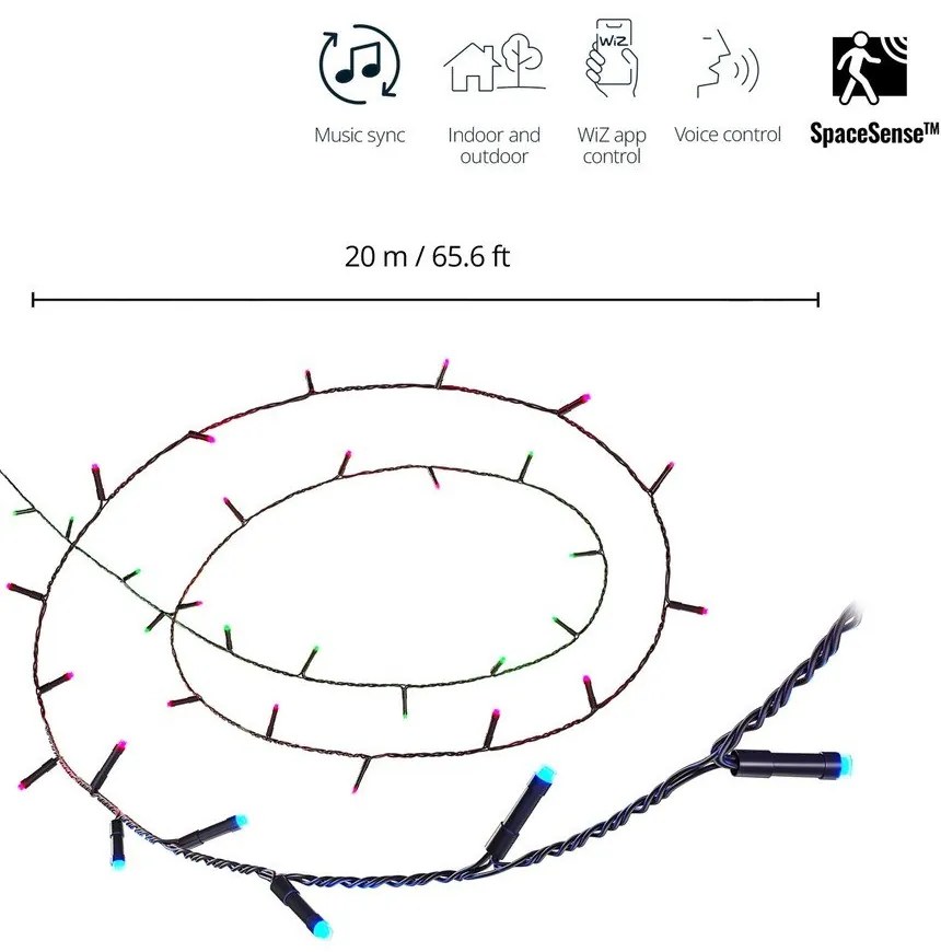 Inteligentna zewnętrzna taśma świetlna LED 15 W – WiZ