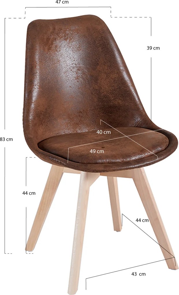 Zabytkowe krzeso Synk