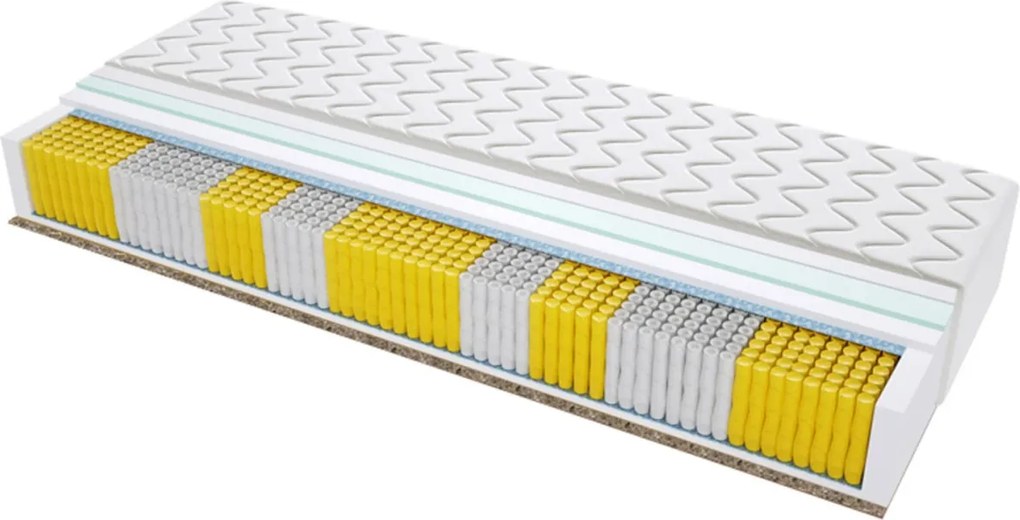 Materac Madryt Trawa Multipocket - Rozmiar: 100x125 cm, Wysokość: 20 cm