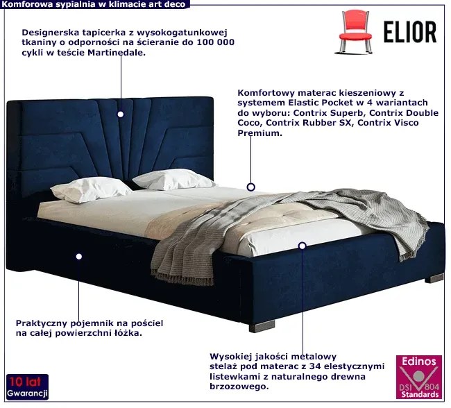 Łóżko dwuosobowe 180x200 Attanis 4X - 36 kolorów
