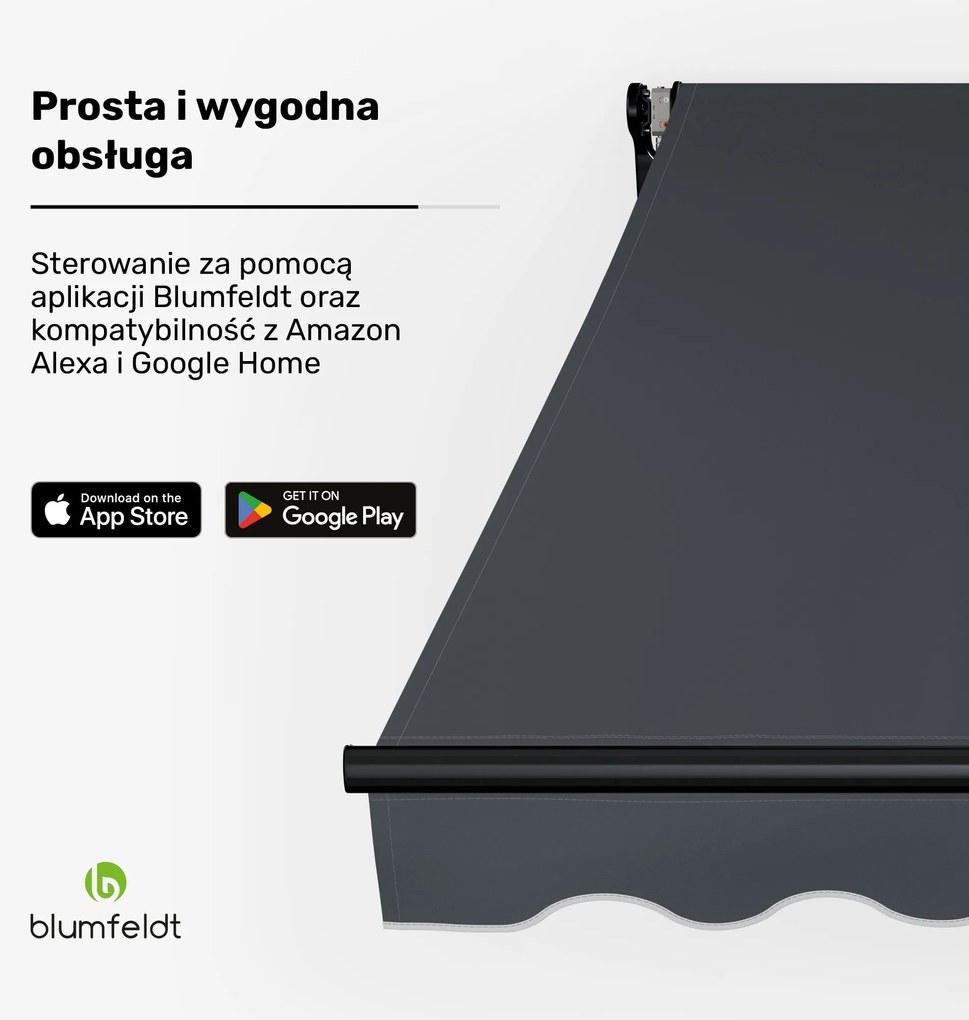 Blumfeldt CloudShade Markiza