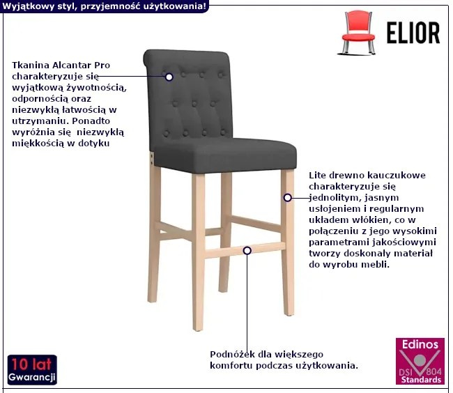 Ciemnoszary zestaw dwóch krzeseł barowych - Stendar 8X