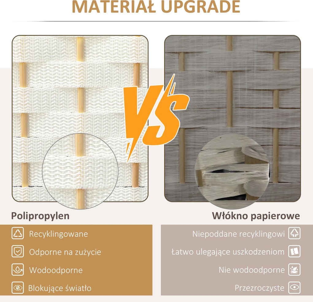 HOMCOM 6-częściowy dzielnik przestrzeni, składana osłona prywatności, ścianka osłonowa do salonu, sypialni, biura domowego, Biała