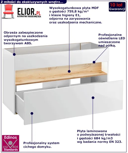 Szafka pod umywalkę biały połysk M8-L76