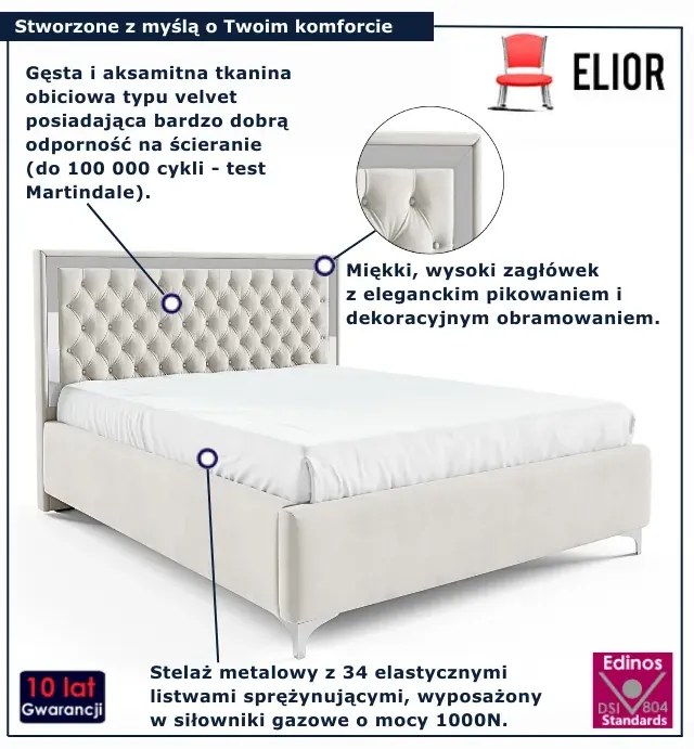 Białe pikowane łóżko w stylu glamour P5-Z45
