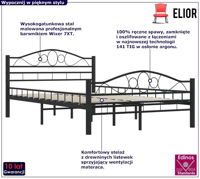 Czarne Metalowe Łóżko Pojedyncze 120X200 Cm K8-W30