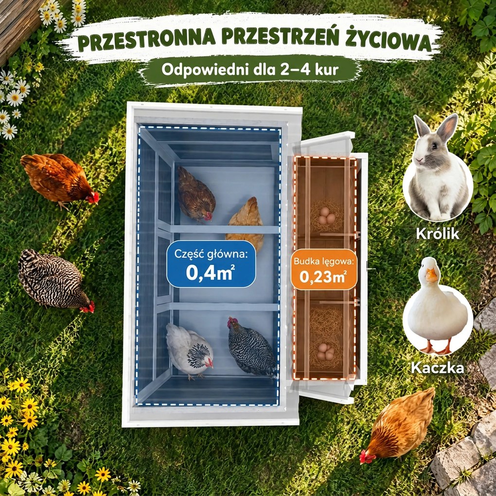 PawHut Kurnik z gniazdem dla 4-6 kur, Dach odporny na warunki pogodowe, Drewno świerkowe, Plastik, 100 x 86 x 100 cm, Jasnoszary