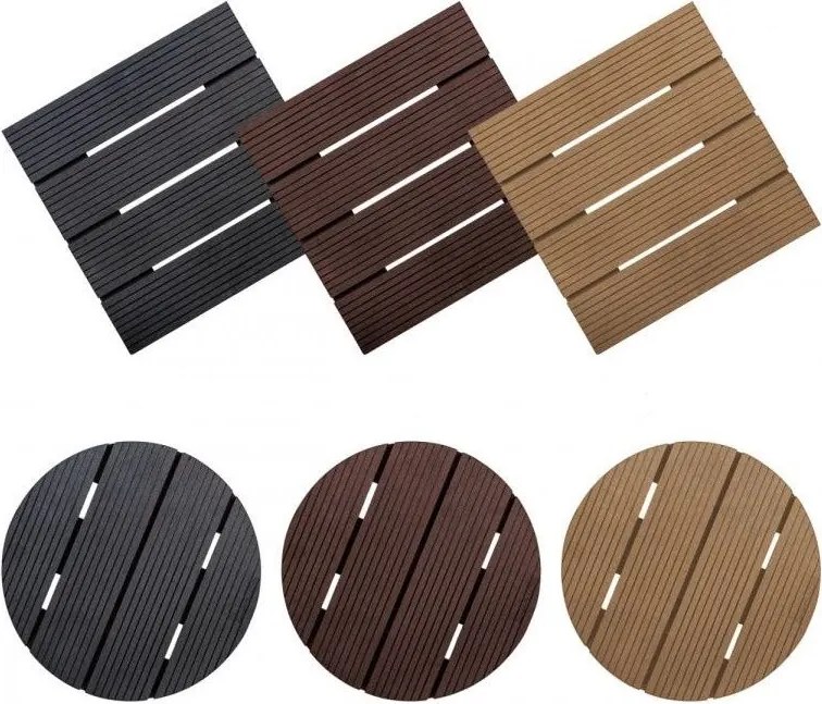 Stylista Mobilna podstawa do roślin, kwadrat