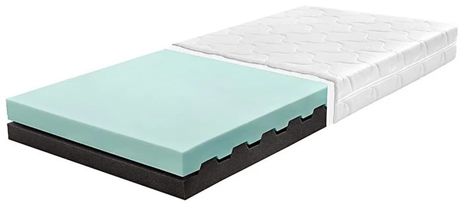 Saltea EUROS 160x200 cm