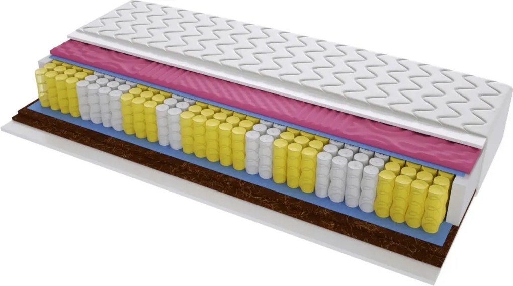 Materac VIGO MOLET - Rozmiar: 150x185 cm, Wysokość: 13 cm