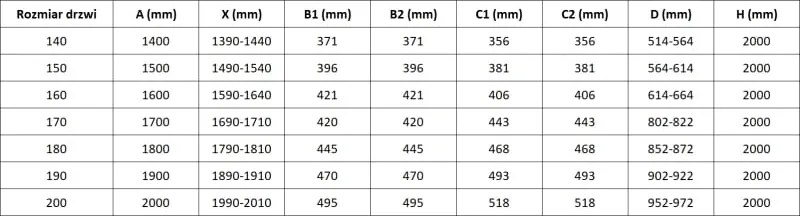 Mexen Rox Duo drzwi prysznicowe rozsuwane 170 cm, transparent, złote - 8C2-170-002-50-00