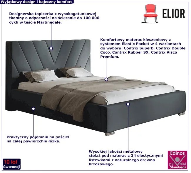 Podwójne łóżko z zagłówkiem 160x200 Infermi 3X - 36 kolorów