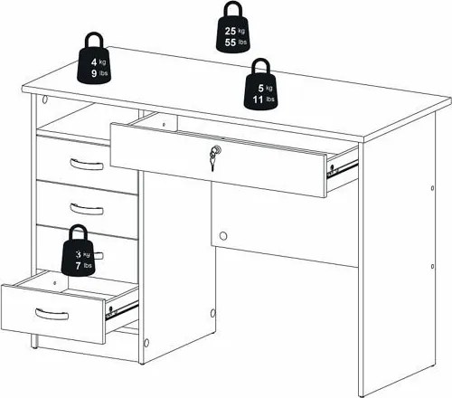 Biurko Function 5S dąb sonoma