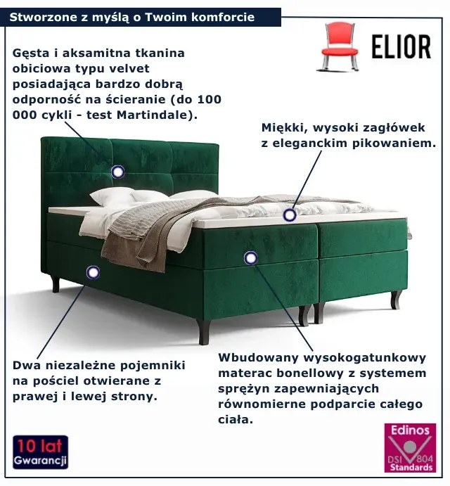 Zielone łóżko tapicerowane welurem 6 rozmiarów C3-S41