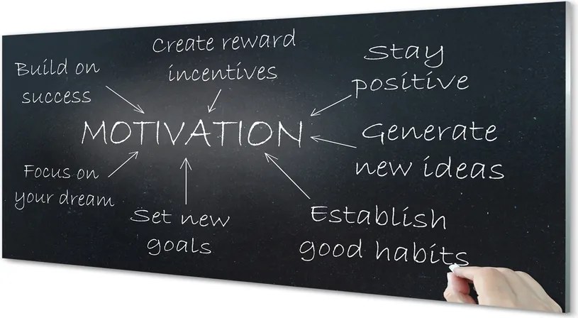 Szklany Panel Tablica z Motywacją