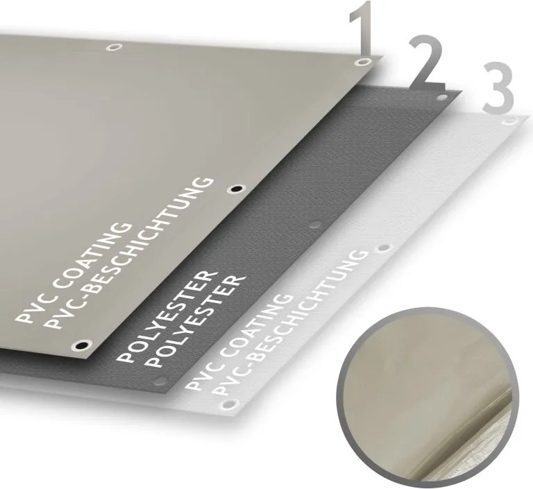 Plandeka JAGO 650 g/m², aluminiowe oczka, szara, 5x7 m