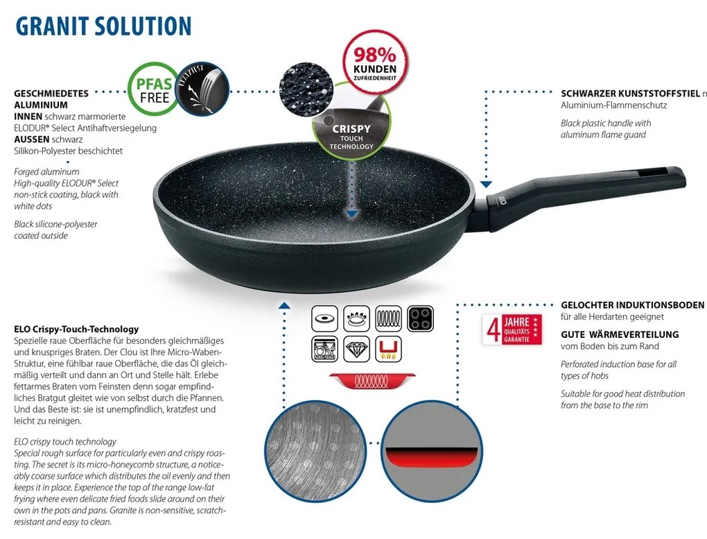 Elo 55524 Patelnia Granit Solution 24 cm, 24 cm