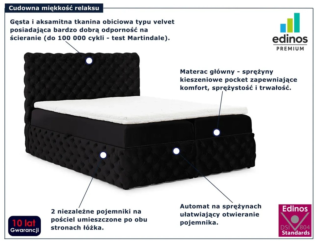 Czarne welurowe łóżko pikowane 5 rozmiarów N2-B94