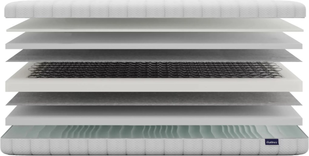 Materac bonellowy Gorcy 120x200