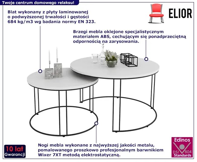 Komplet dwóch stolików kawowych loft czarny + biały - Olona 4X