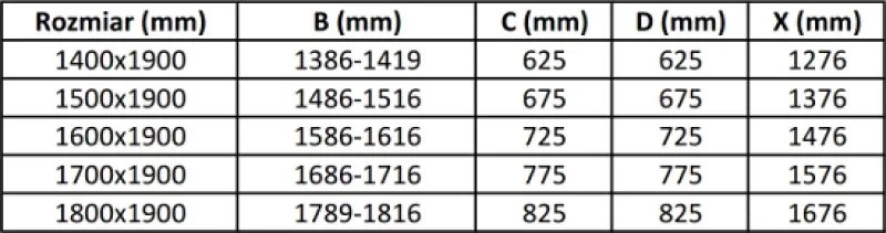 Mexen Pretoria Duo drzwi prysznicowe uchylne 160 cm, transparent, chrom - 852-160-000-02-00