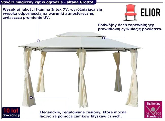 Nowoczesne białe zadaszenie ogrdoowe E0-T53