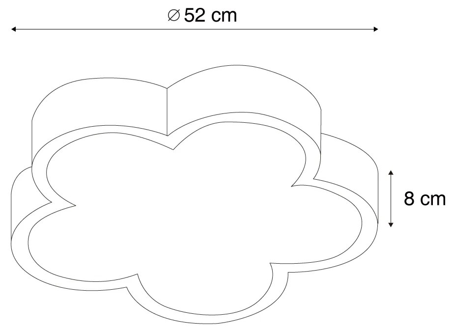 Dziecięca lampa sufitowa różowo-biała - Lucille Dla dzieci Oswietlenie wewnetrzne