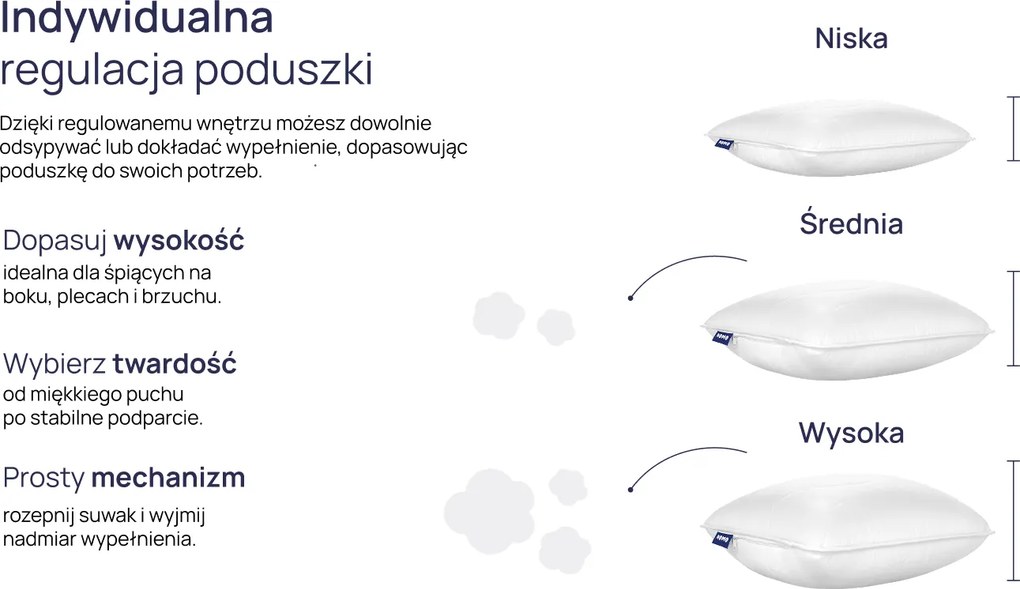 Poduszka NOMO Classic 50x70