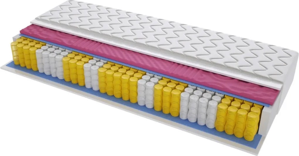 Materac BOLONIA MOLET - Rozmiar: 150x225 cm, Wysokość: 21 cm
