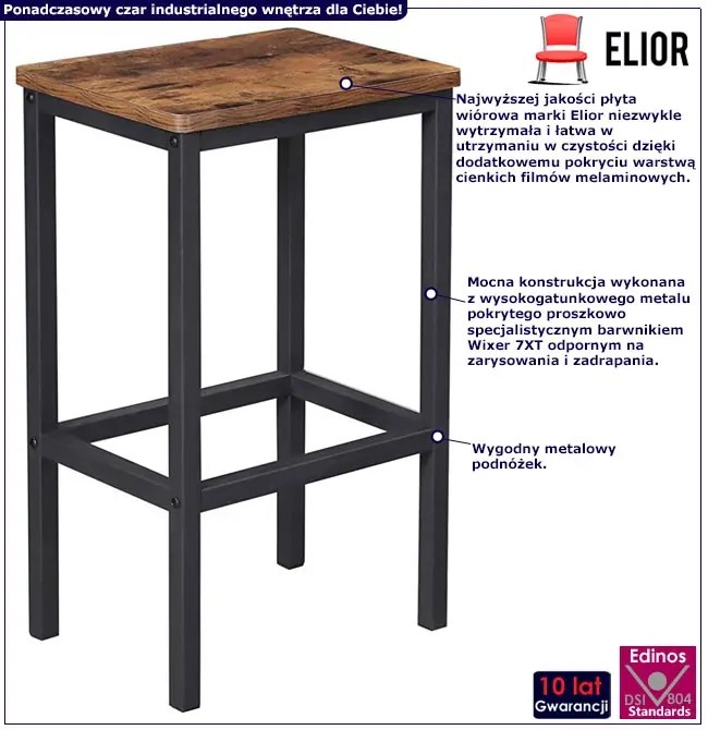 Zestaw 2 industrialnych taboretów kuchennych - Burios 3X
