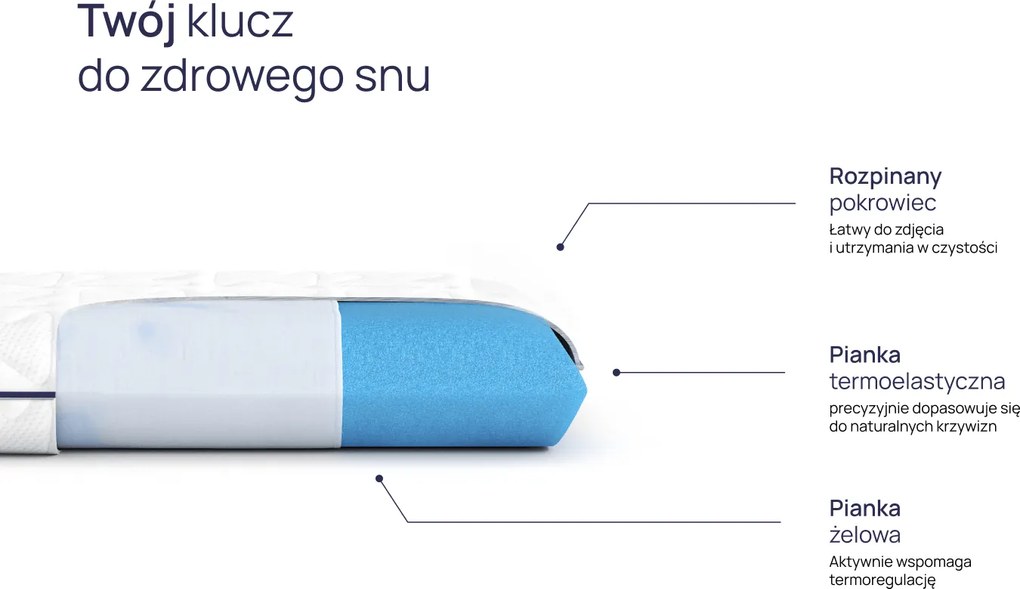 Poduszka NOMO Soft