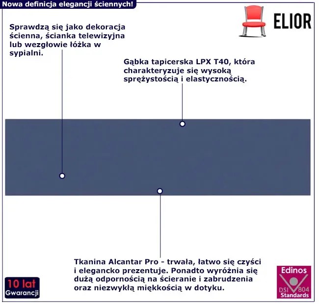 Niebieski tapicerowany komplet 12 paneli ściennych D7-N61