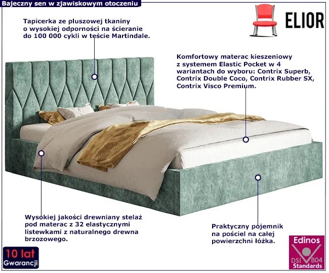 Tapicerowane łóżko 160x200 Mallon 3X Longi 3X