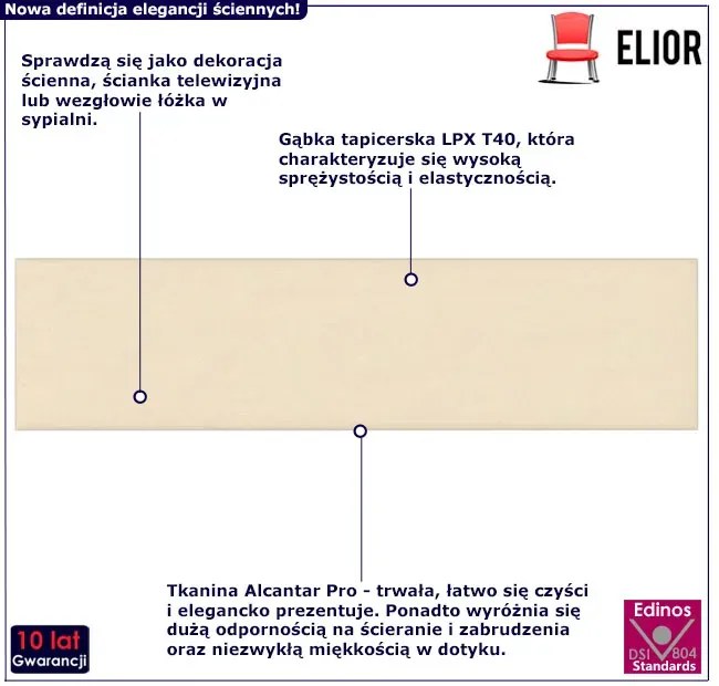 Kremowe tapicerowane panele ścienne F4-M08