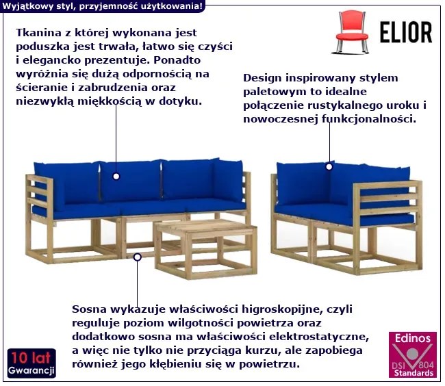 Zestaw wypoczynkowy do ogrodu niebieski Intia 2X