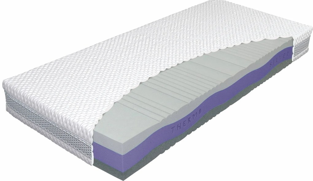 Materac Thermo Silver piankowy
