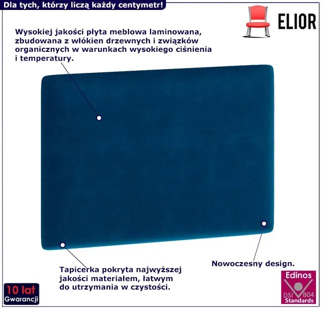 Nowoczesny granatowy panel ścienny N0-H70