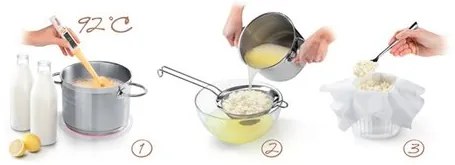 Tescoma Zestaw do przygotowania sera DELLA CASA II