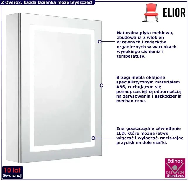 Biała Szafka Łazienkowa Z I Led 38 Kolorów W3-D64