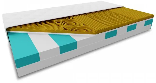 Materac warstwowy VISCO MEMORY 17 cm 160 x 200 cm Ochrona materaca: W TYM ochraniacz na materac