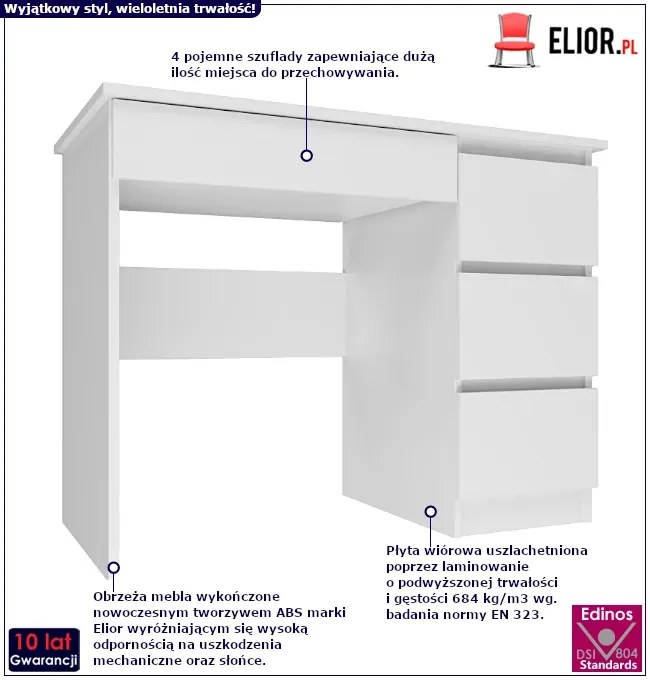 Białe biurko proste klasyczne komputerowe 100 cm F3-C08