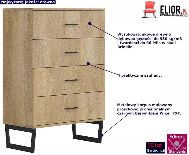 Loftowa komoda na nóżkach z szufladami S4-D88