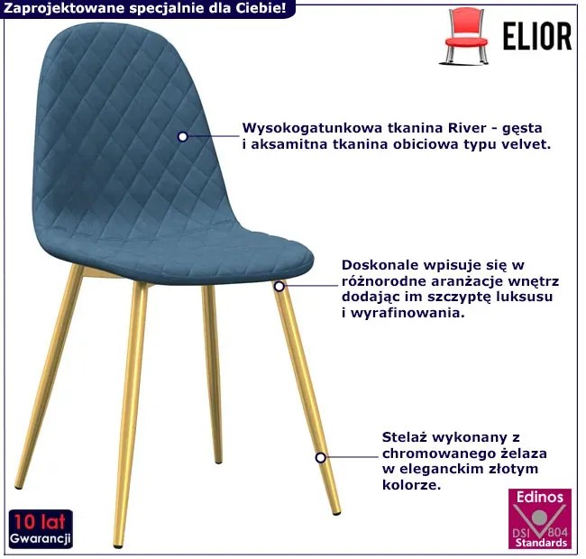 Komplet 2 niebieskich krzeseł R7-B70