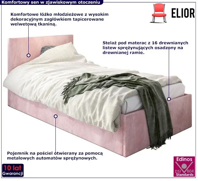 Różowe młodzieżowe łóżko z pojemnikiem M8-A74