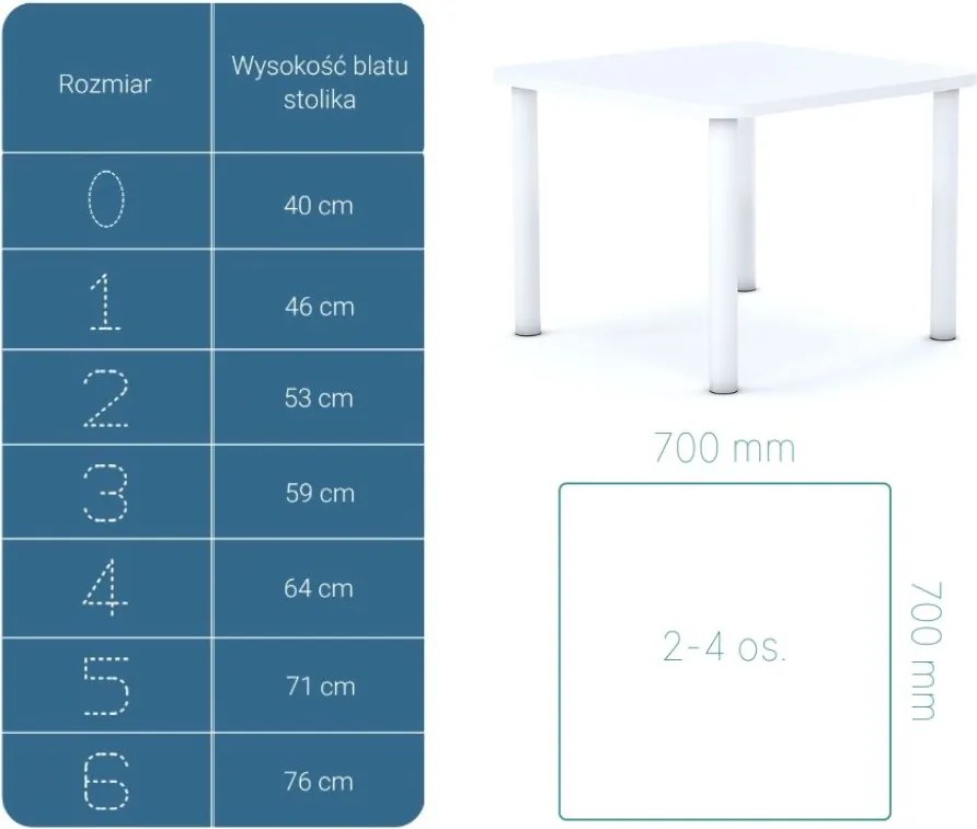Stół przedszkolny Smart kwadratowy 70x70 cm, rozmiar 0-3, blat biały / nogi białe