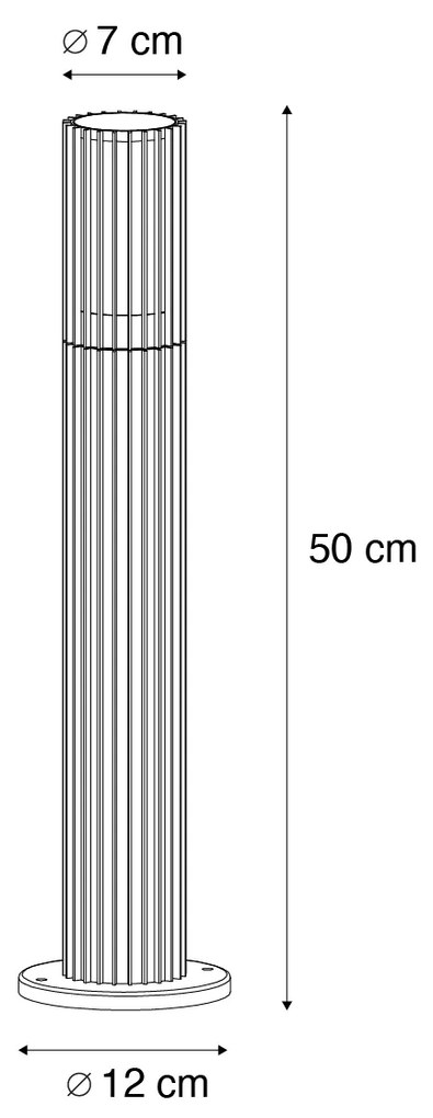 Zewnetrzna Designerski słup ogrodowy czarny 50 cm IP44 - Boris Nowoczesny Oswietlenie zewnetrzne